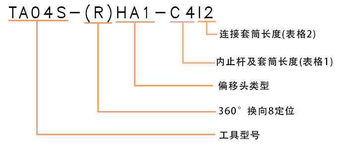 高锁工具编号范例4.png